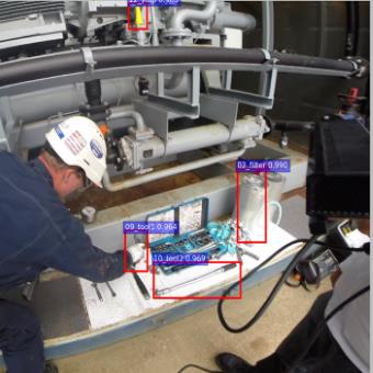 Project 9088 Background