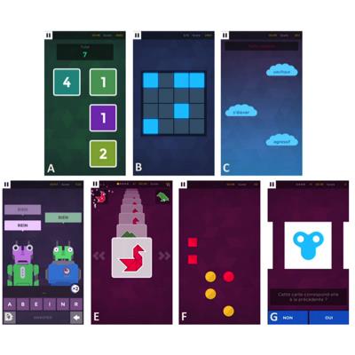 Publication 2575 Background