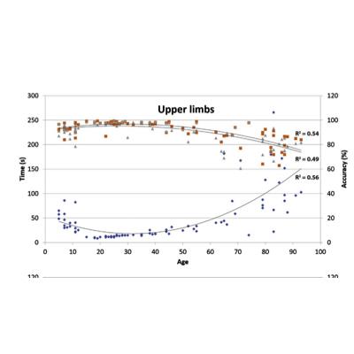 Publication 2708 Background