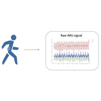 Publication 43 Background